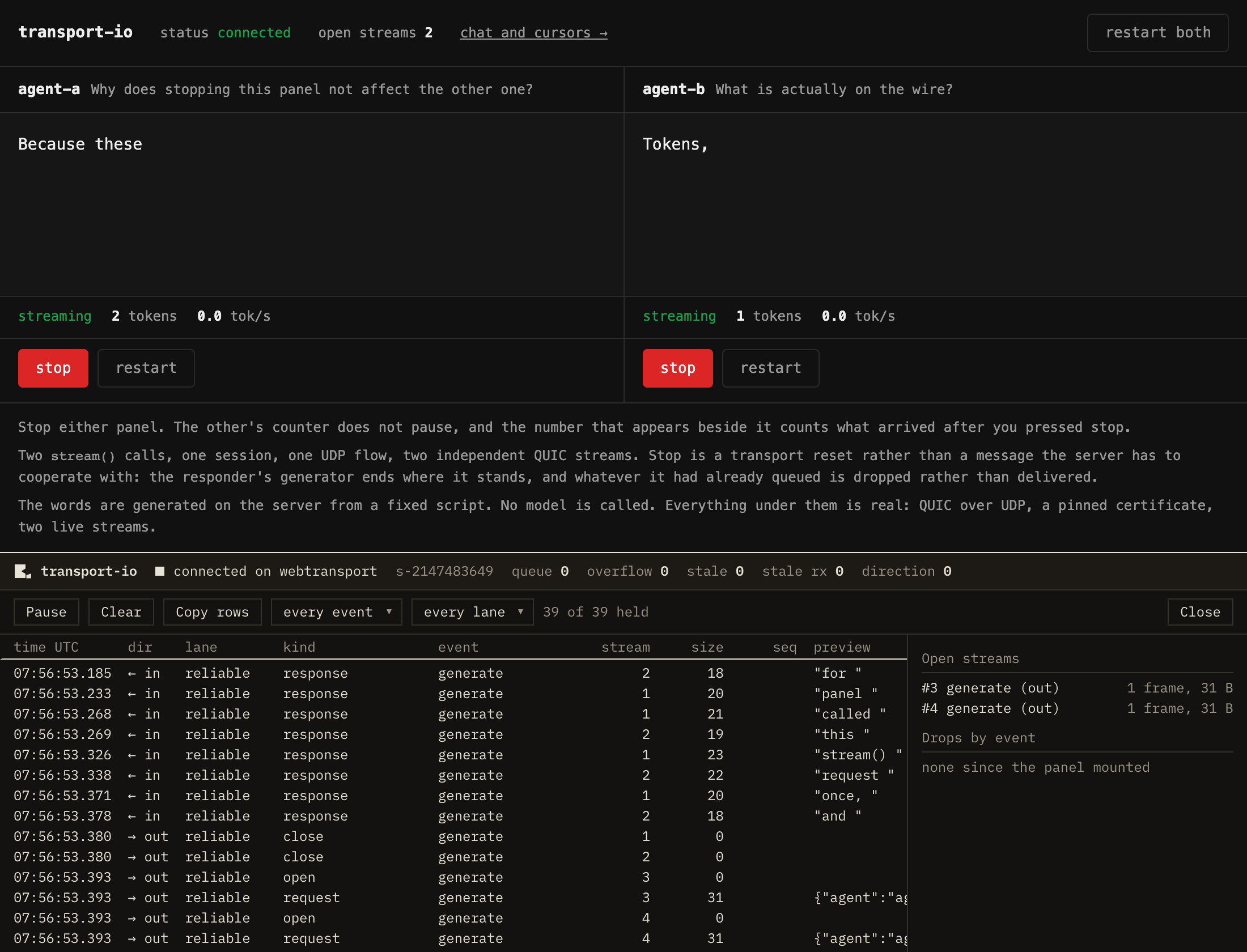 The chat example's agents page with the devtools panel open along the bottom. The page's header reads open streams 2 and both agents are streaming. The panel's bar reads connected on webtransport with its counters at zero, and below it a list of frames: responses on streams 1 and 2 with a word in each preview, a close row for each of them, then an open and a request row for streams 3 and 4. A side column lists two open streams, 3 and 4, and no drops.