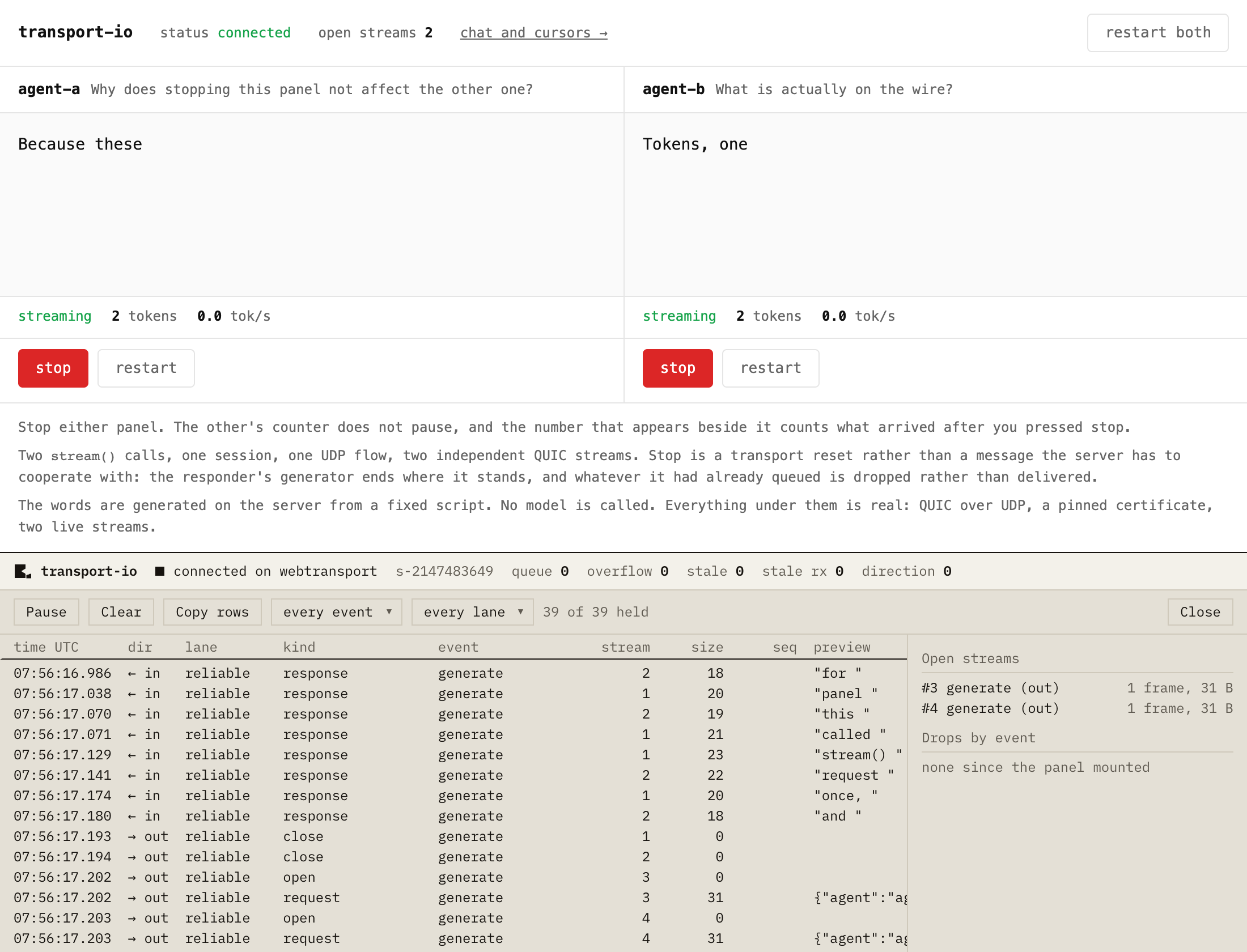 The chat example's agents page with the devtools panel open along the bottom. The page's header reads open streams 2 and both agents are streaming. The panel's bar reads connected on webtransport with its counters at zero, and below it a list of frames: responses on streams 1 and 2 with a word in each preview, a close row for each of them, then an open and a request row for streams 3 and 4. A side column lists two open streams, 3 and 4, and no drops.